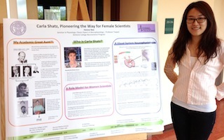 BIOL 450 Poster 2
