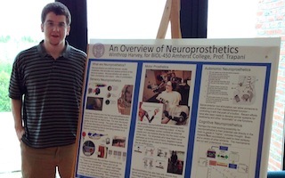 BIOL 450 Poster 6